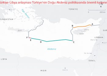 Türkiye’yi dışlama ve yalnız bırakma politikaları işe yaramadı