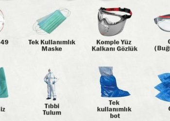 Tıbbi ekipman karaborsacılarına dikkat! Alo 171 Tüketici Şikâyet Hattı devrede