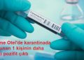 Son dakika…  Girne’de 1 vaka daha tespit edildi, vaka sayısı 105’e yükseldi