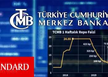 TC Merkez faizi değiştirmedi, TL’nin erimesi hızlandı