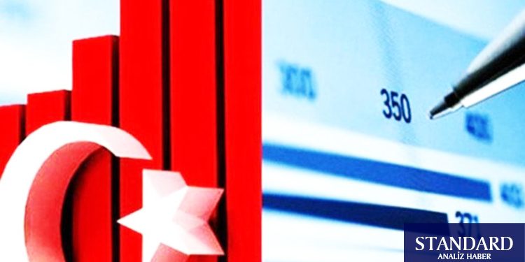 Türkiye salgın yılında %1.8 oranında büyüdü