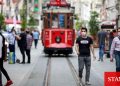 IMF’ye göre, Türkiye salgınla mücadeleye en az harcama yapan ülkelerden