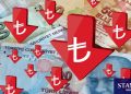 Türk Lirası’nın çöktüğü haftanın kazandıranı döviz oldu