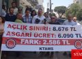 KKTC’de açlık sınırı 8 bin 676 TL’yi buldu