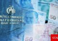 Türkiye Merkez Bankası Para Politikası Kurulu Toplantı Özeti yayımlandı