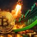 Bitcoin savaşın gölgesinde toparlandı: 70 bin doların üzerinde tutundu