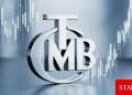 TCMB anketinde enflasyon beklentisi yükseldi